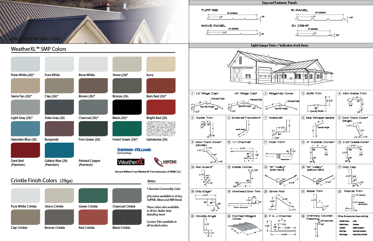 Coloramic Process – Color cards for Metal Roofing, Paints & Coatings