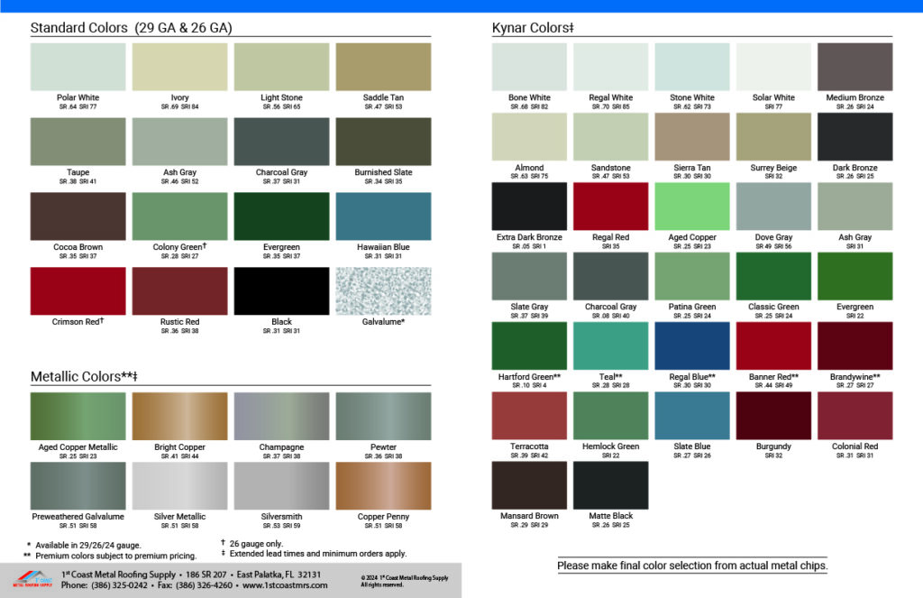 Coloramic Process – Color cards for Metal Roofing, Paints & Coatings